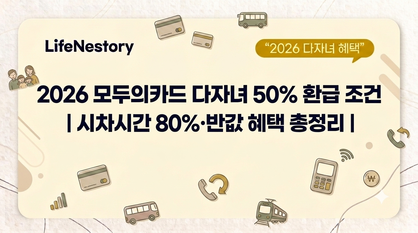 2026 모두의카드 다자녀 50% 환급 조건｜시차시간 80%·반값 혜택 총정리 썸네일