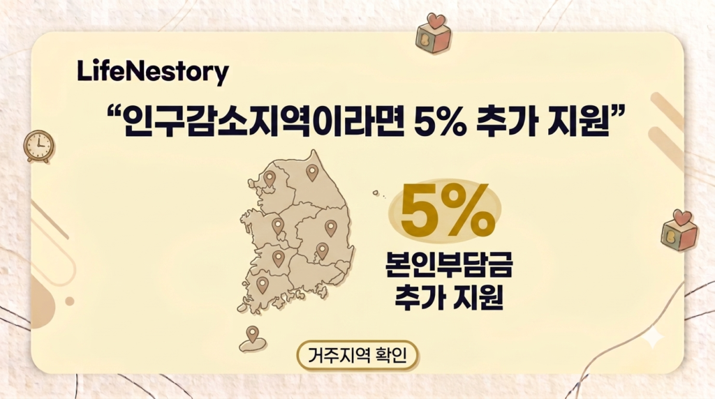 2026년 아이돌봄서비스 인구감소지역 본인부담금 5% 추가 지원