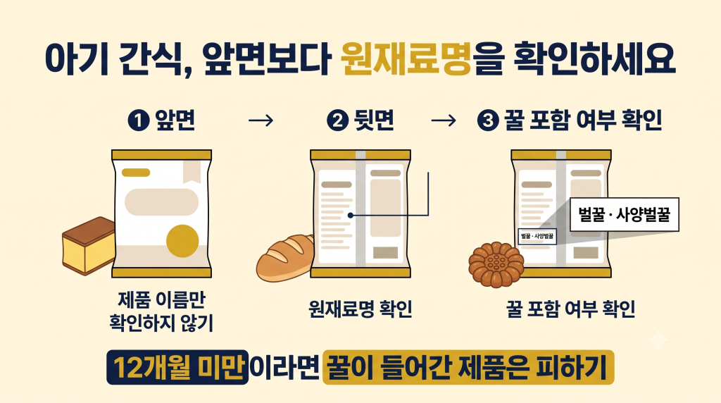 아기 간식의 원재료명에서 벌꿀과 사양벌꿀을 확인하는 방법을 보여주는 인포그래픽