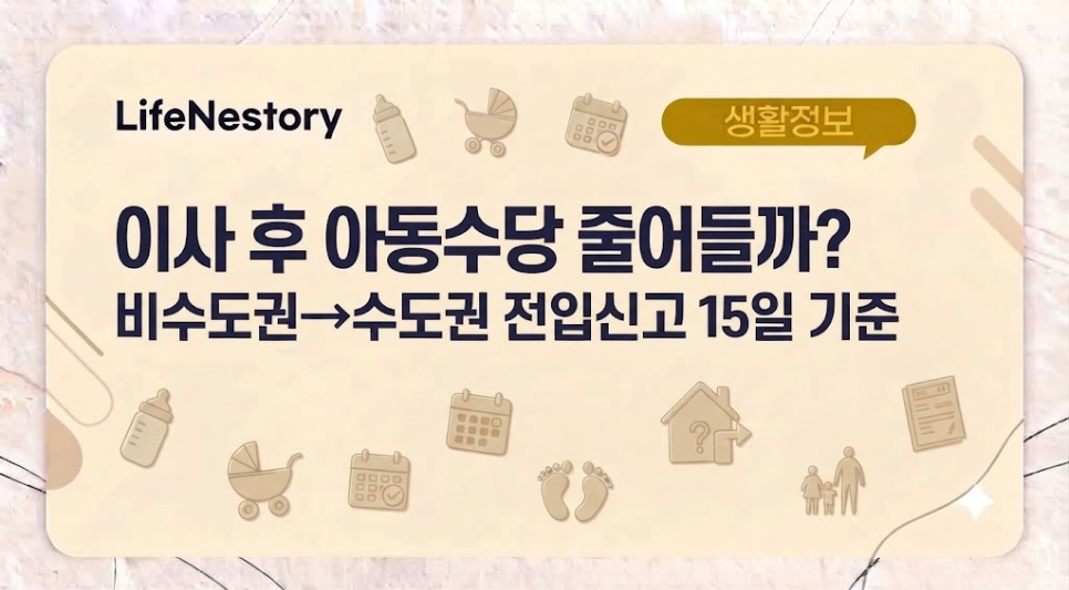 이사 후 아동수당 지급액과 주민등록상 전입일 15일 기준을 보여주는 인포그래픽