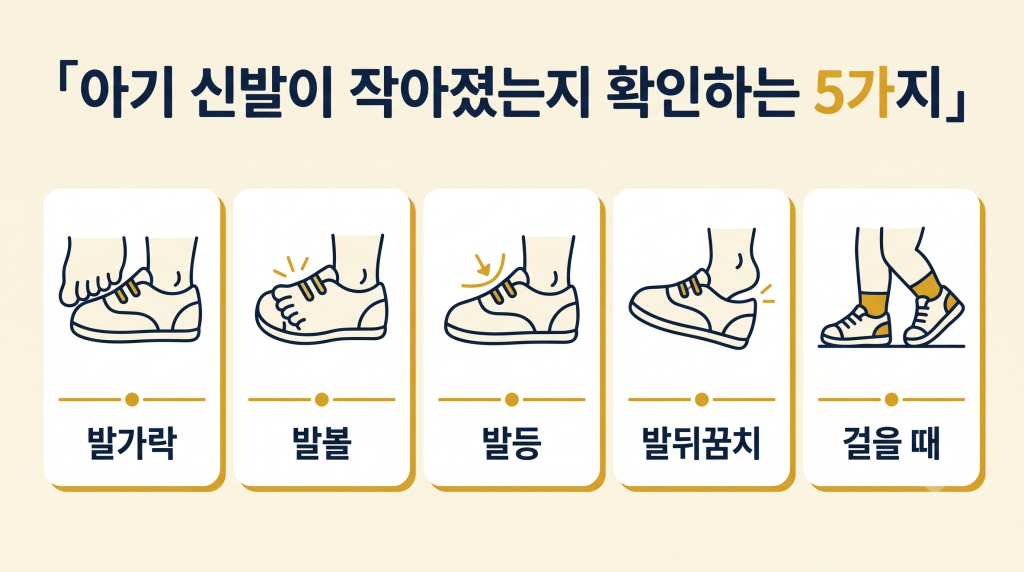 아기 신발이 작아졌는지 확인하는 방법과 발가락, 발볼, 발등, 발뒤꿈치, 걸을 때 상태